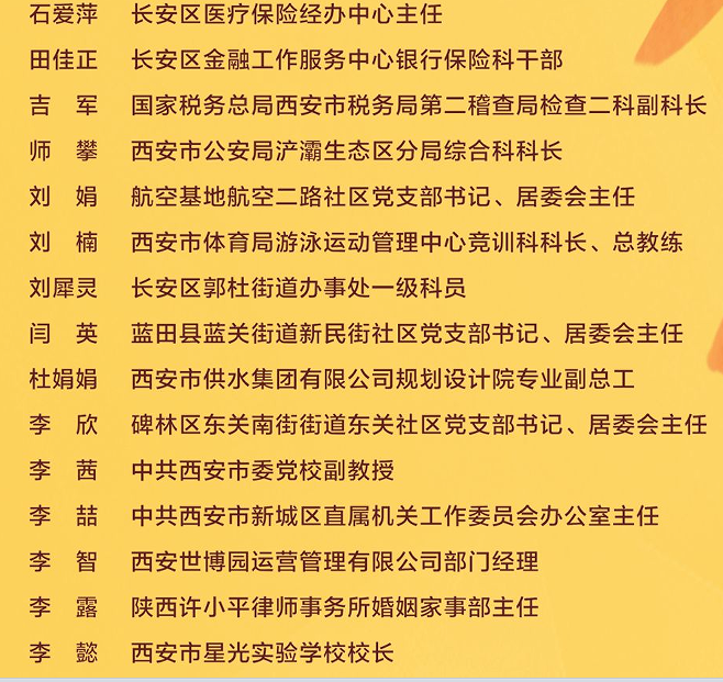 我所李露律师荣获2022年度西安市三八红旗手  2022.3.8本站讯(图2)
