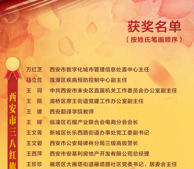 我所李露律师荣获2022年度西安市三八红旗手  2022.3.8本站讯(图1)