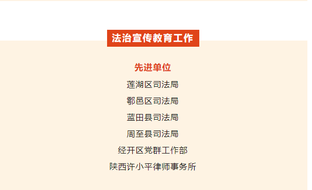 【光荣榜】西安市司法局表彰2023年度专项工作先进单位和先进个人2024.2.28本站讯(图2) 【光荣榜】西安市司法局表彰2023年度专项工作先进单位和先进个人2024.2.28本站讯(图2)