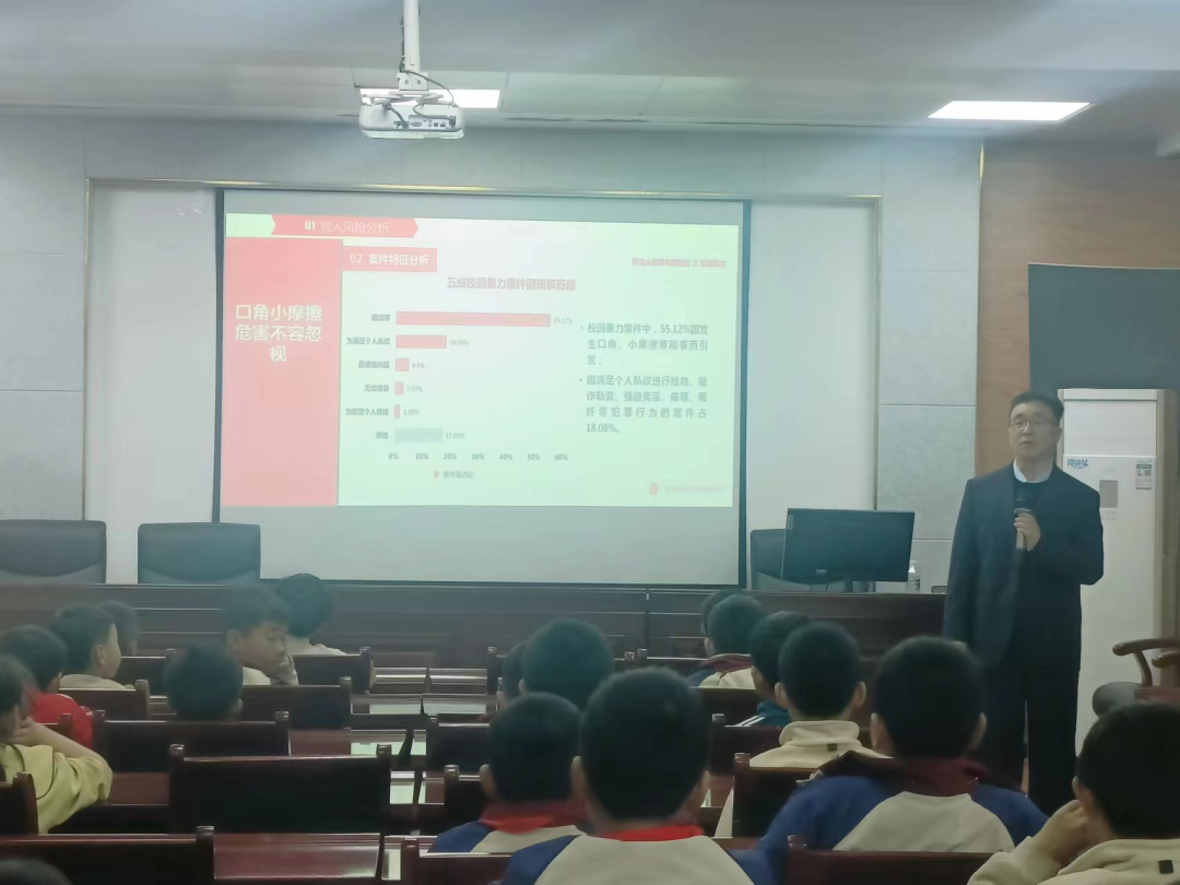 律所新闻丨我所陈平律师受邀为阎良区北屯中心小学进行普法讲座2024.3.28本站讯(图3)